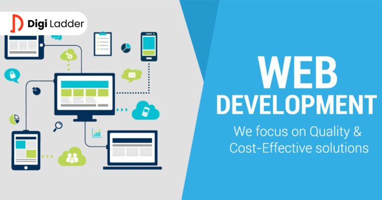 Best website development company in Lahore, pakistan