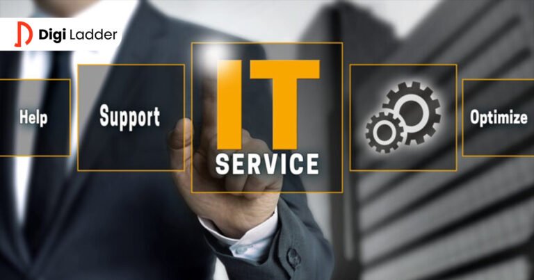 Best Custom Software House  IT Company in Lahore